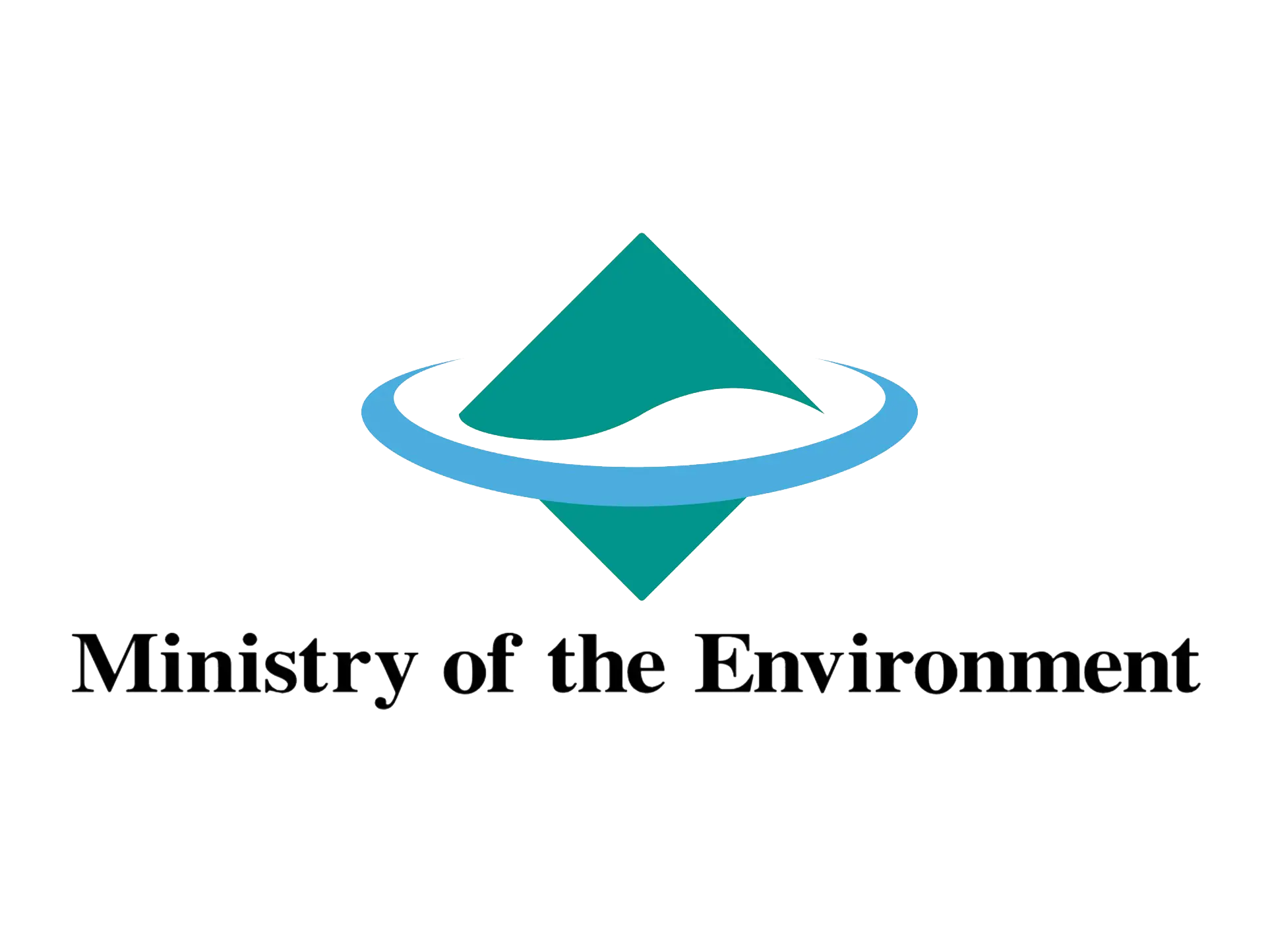 Logo of ”Ministry of the Environment”