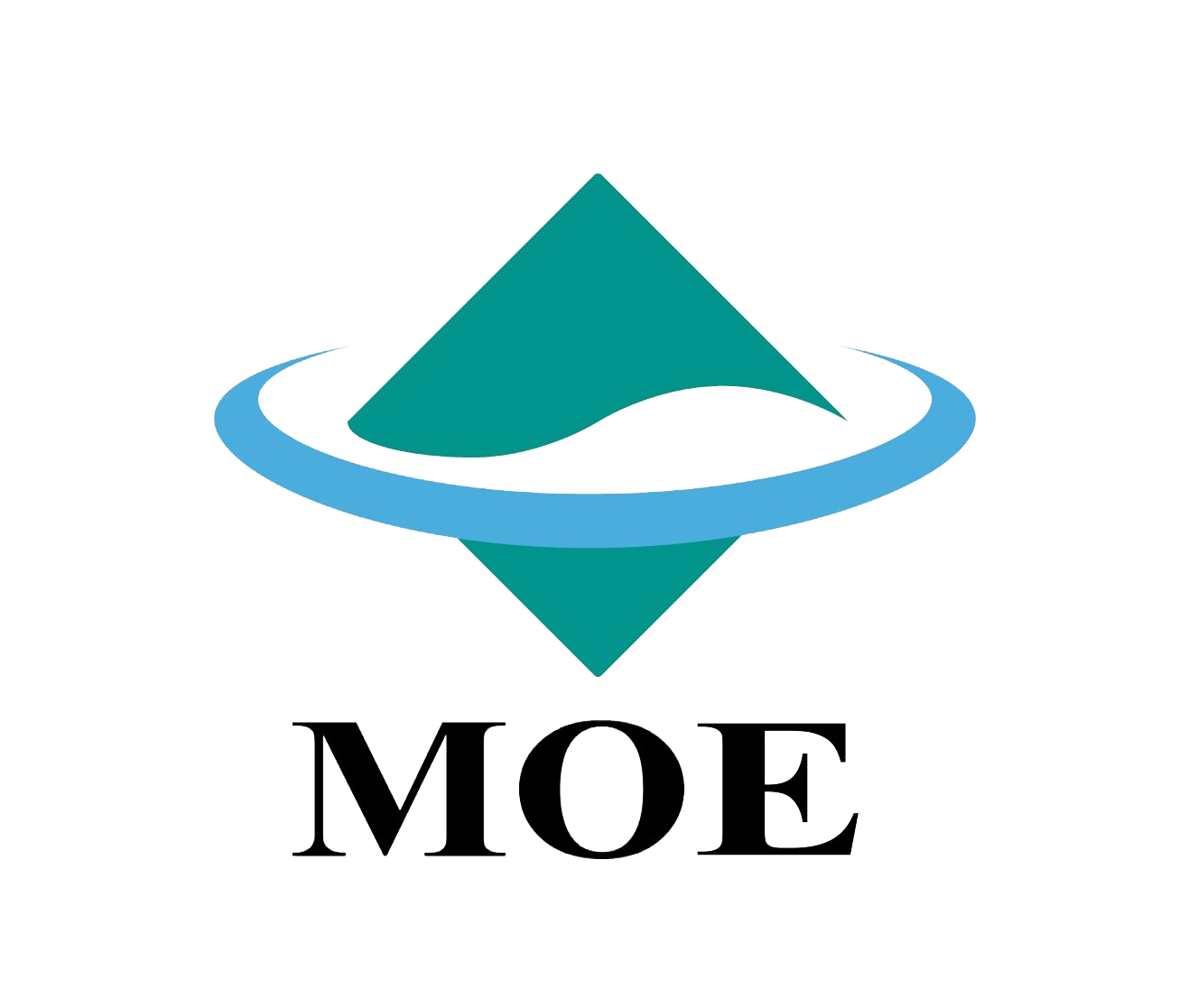 Logo of ”Ministry of the Environment”